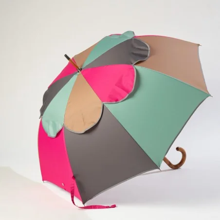 Parapluie anti retournement...