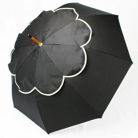 Parapluie anti retournement...